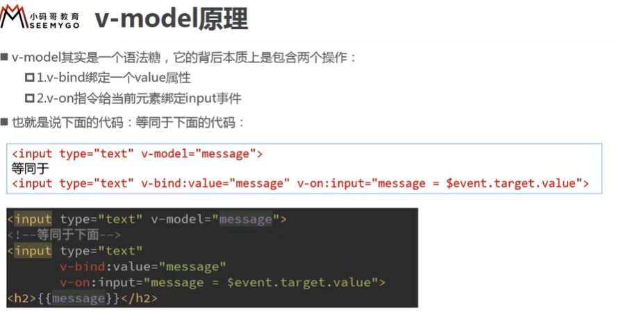 https://raw.githubusercontent.com/yzuxqz/pic-bed/master/notes-img/v-model%E5%8E%9F%E7%90%86.png