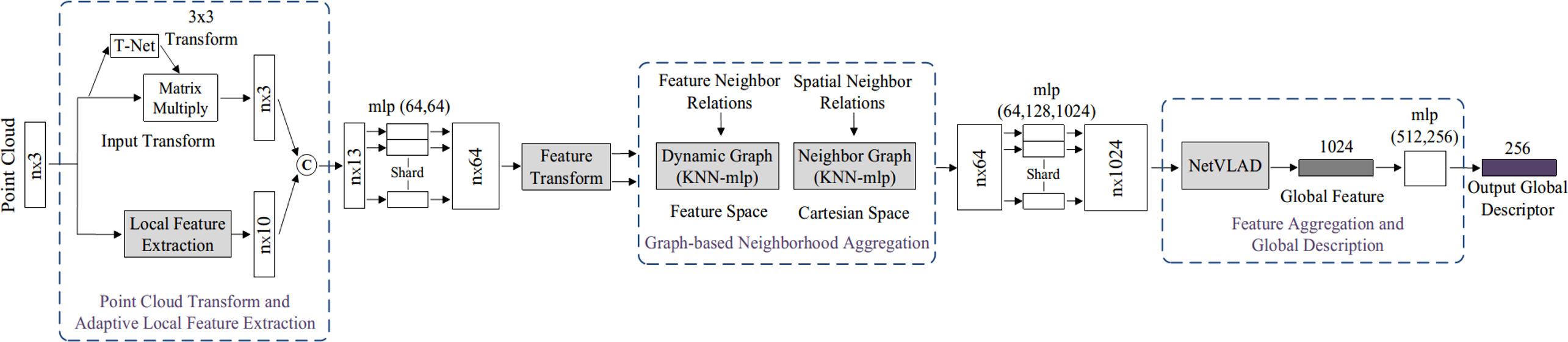 pic-network