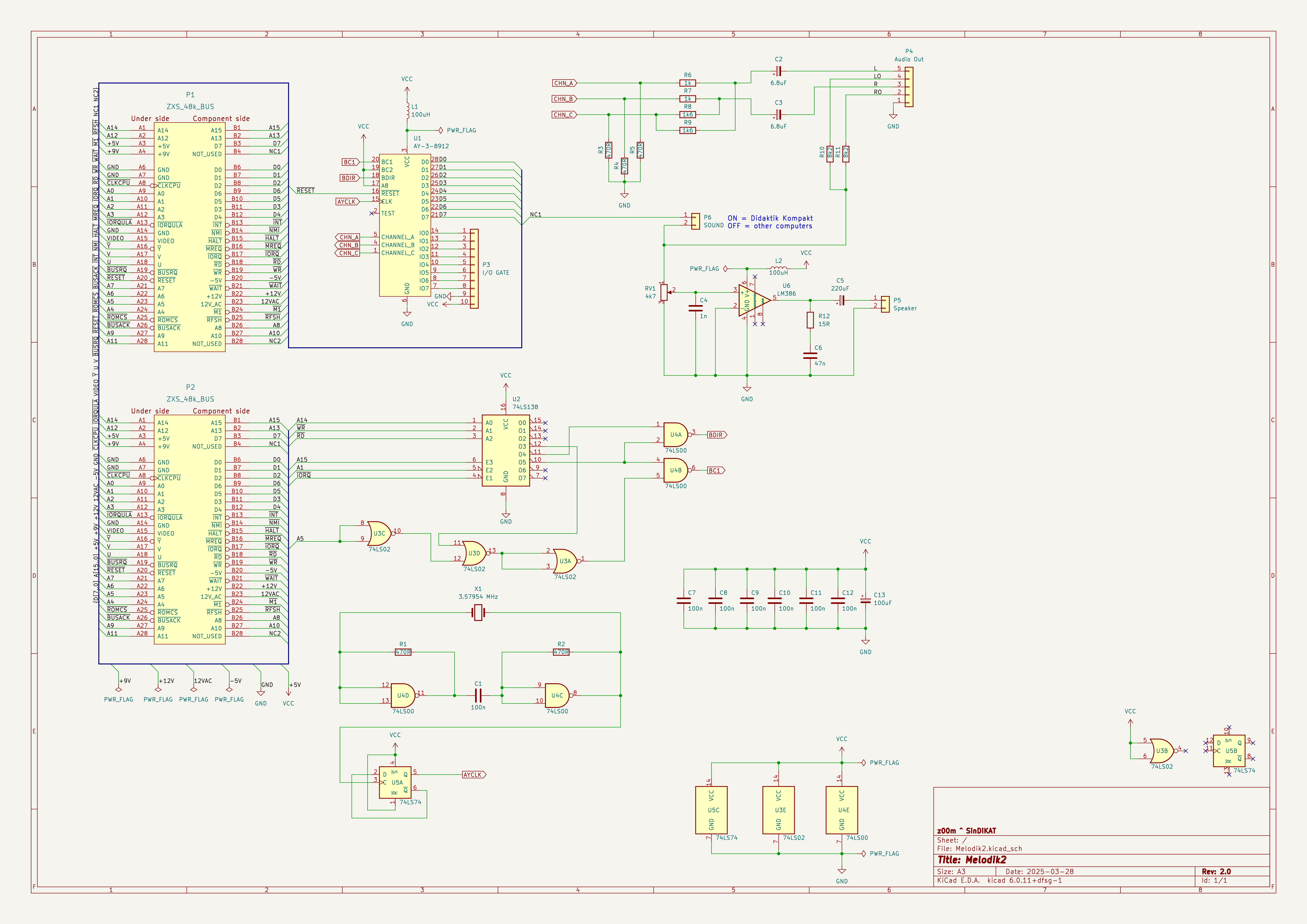 Melodik2, from the project README