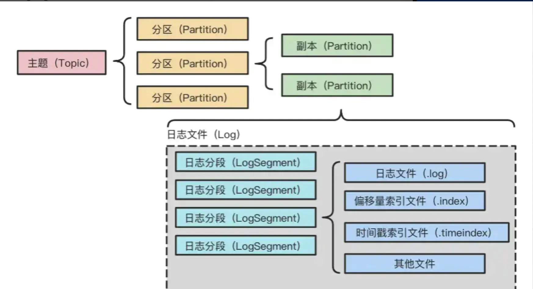 4cc119f98ed02df15c264d1cf428d32b_MD5.webp
