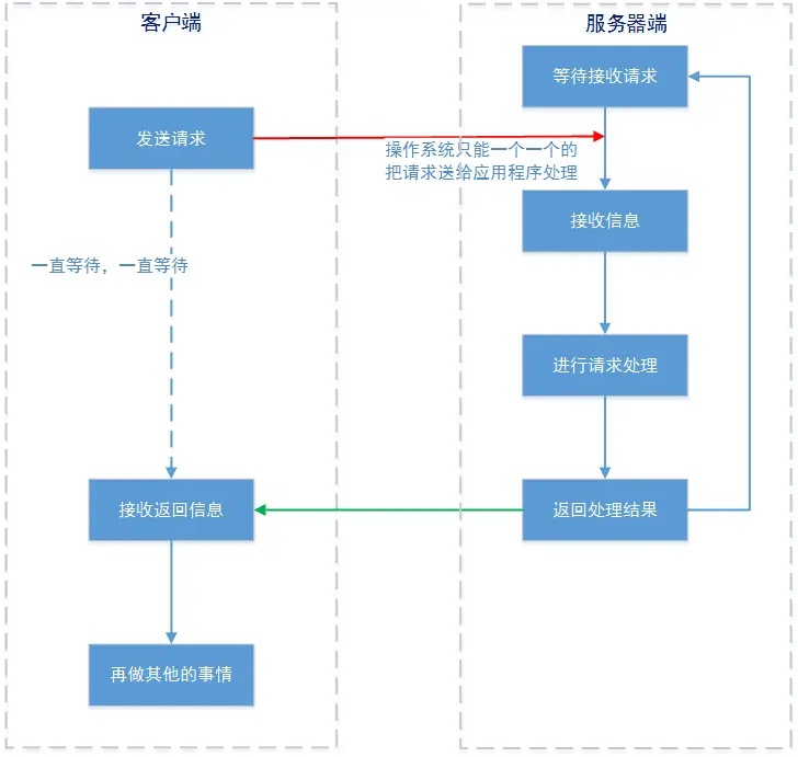 acea8af4268c8d552741ccebcb2d34ec_MD5.webp