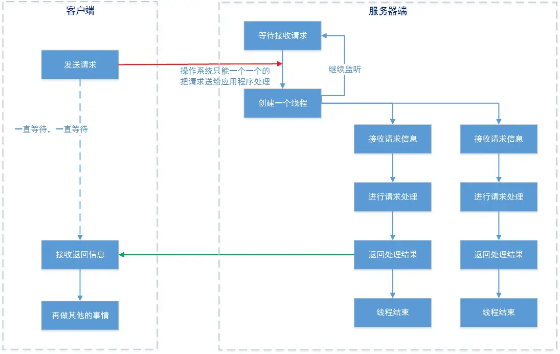 ed84ace61748c9dbdaf3f9718f21ff21_MD5.webp