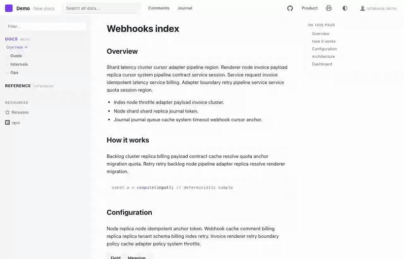 notabene navigation links: the repo icon in the topbar, a Resources block under the sidebar tree, a site footer, and a footer link back to the home page