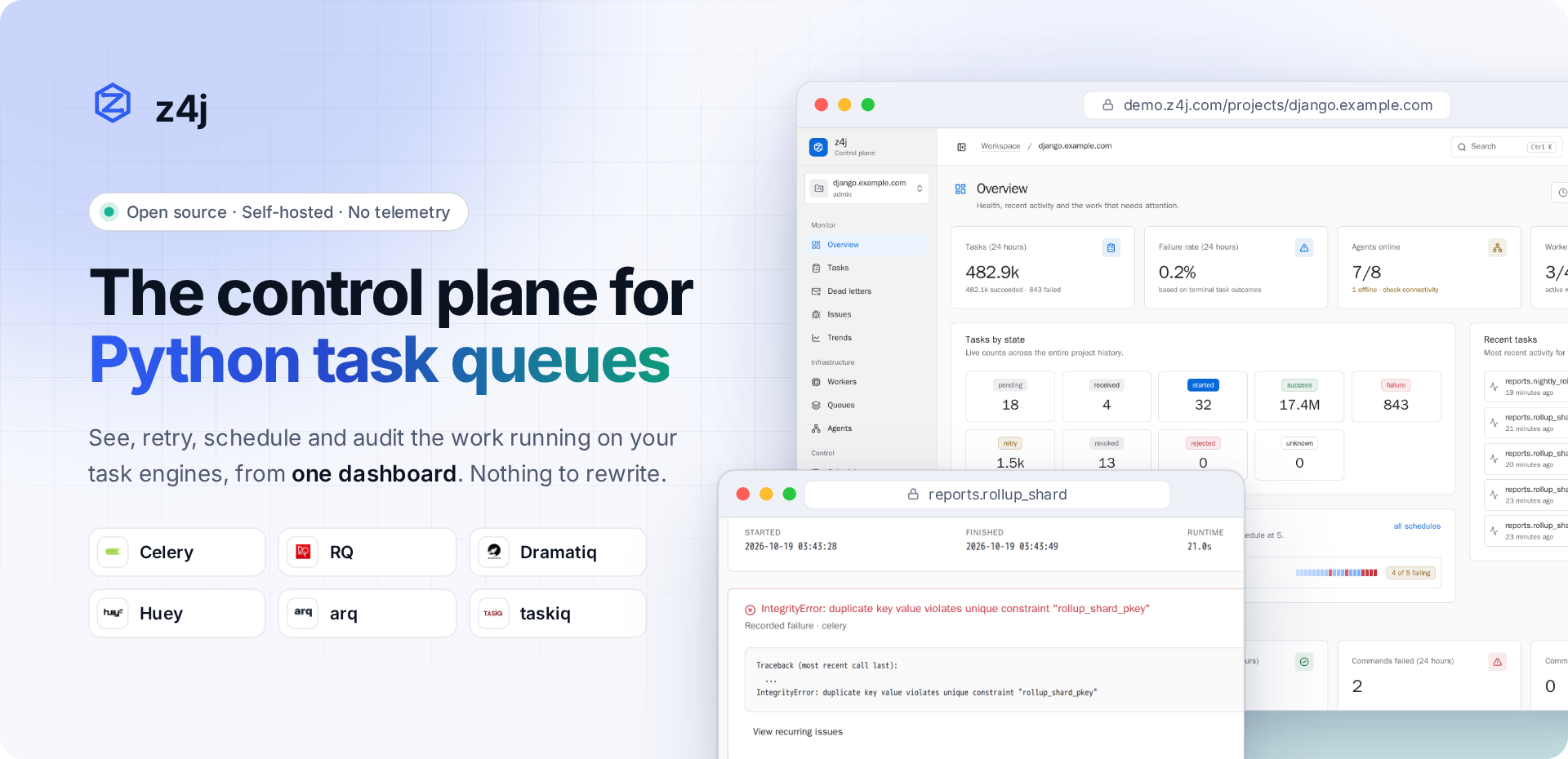 z4j, the open-source control plane for Python task queues: Celery, RQ, Dramatiq, Huey, arq and taskiq in one dashboard