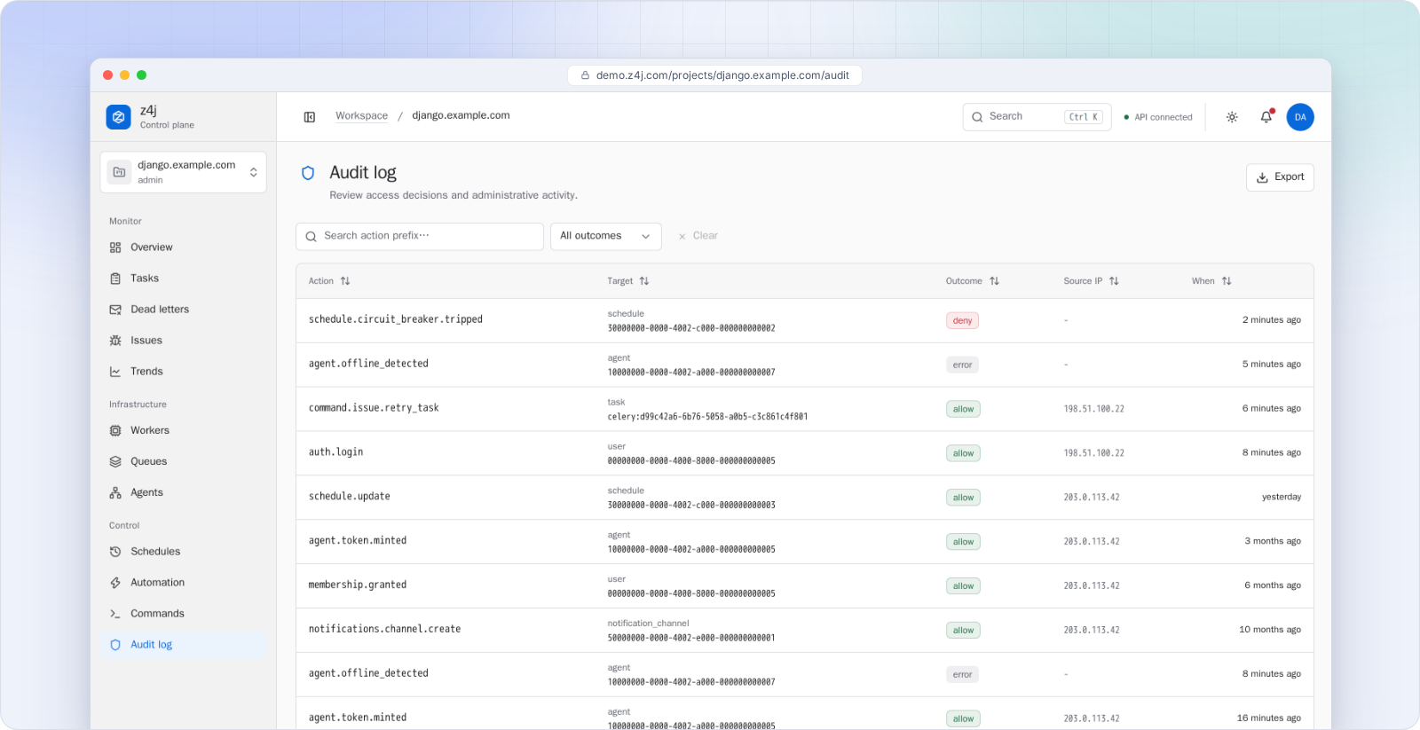The audit log: action, target, outcome, source IP and time