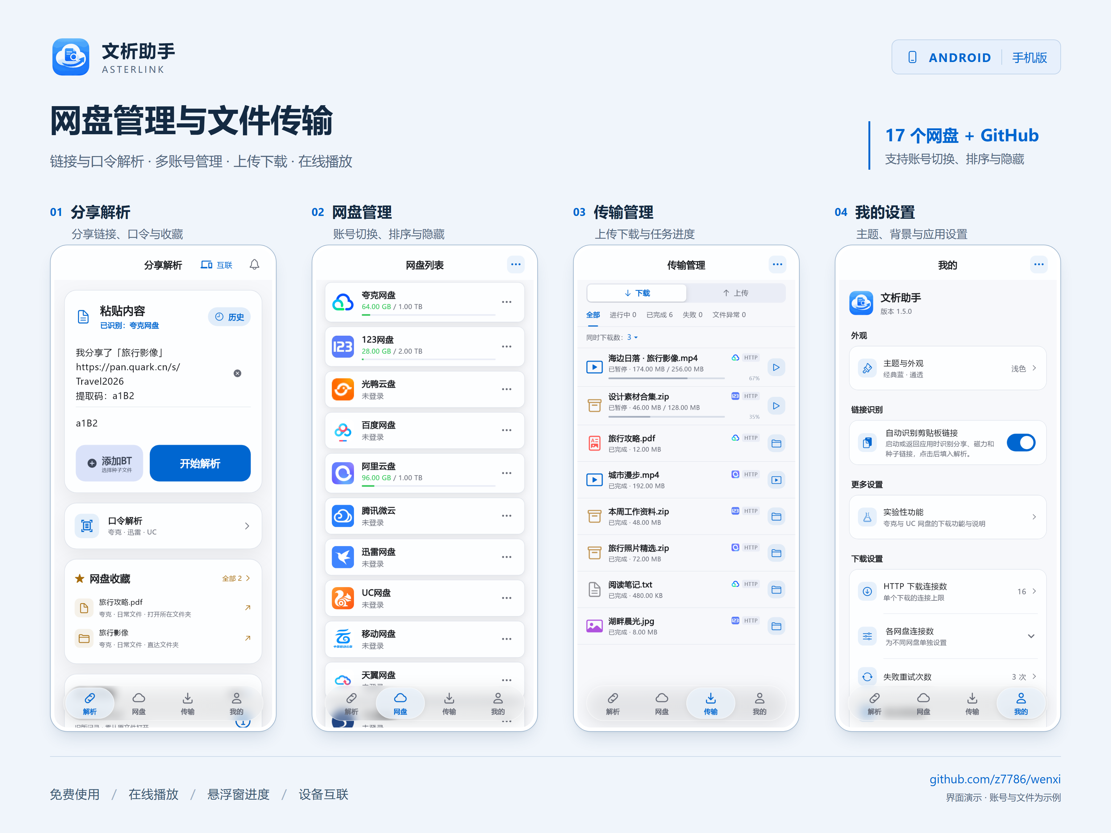 文析助手 Android 宣传图：分享解析、网盘管理、传输管理和我的设置