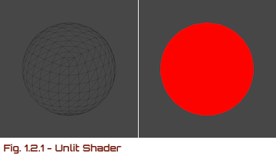 Unlit Shader