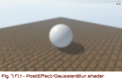 GaussianBlur