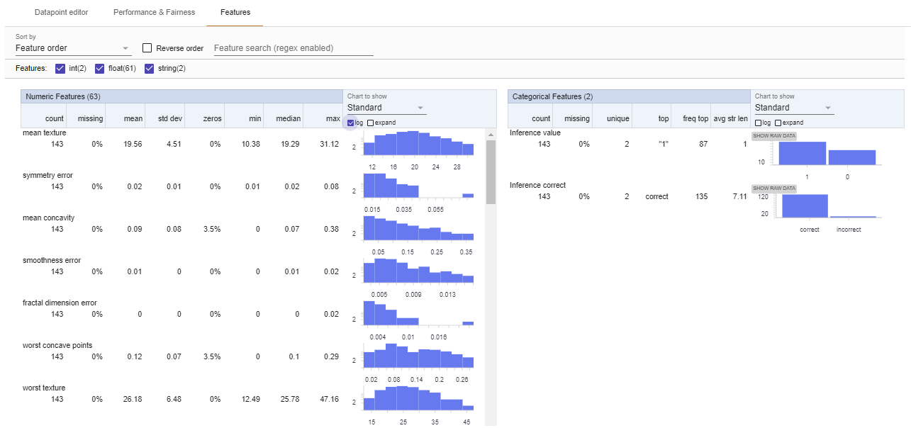 Feature distribution plot