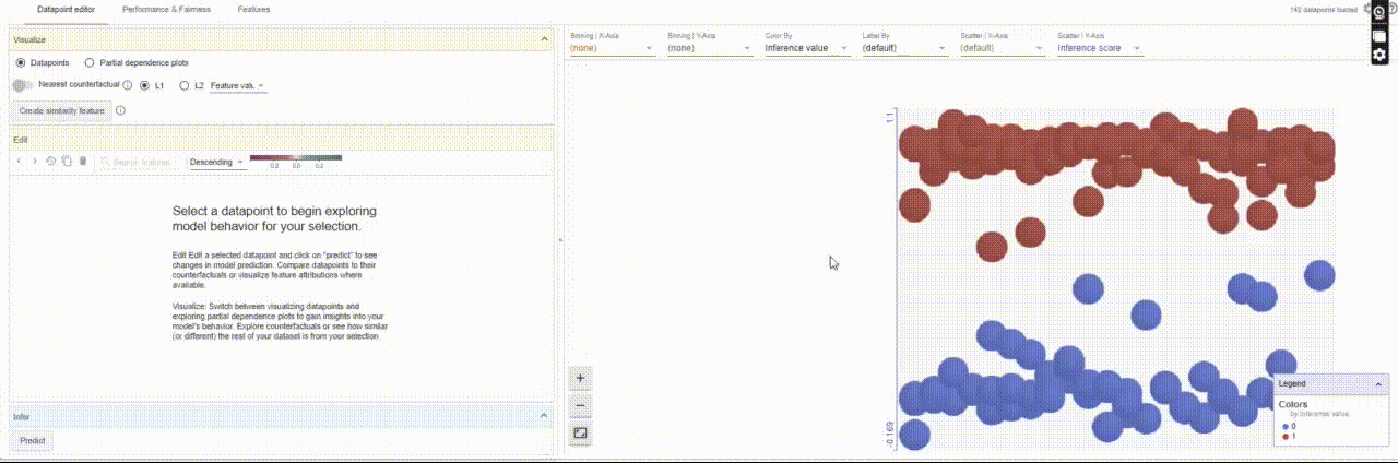 Feature augmentation with SHAP