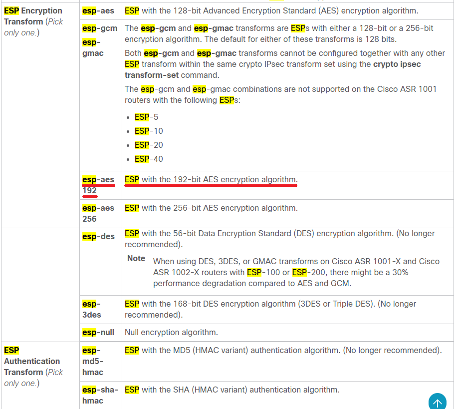 question10_ESP_Cisco