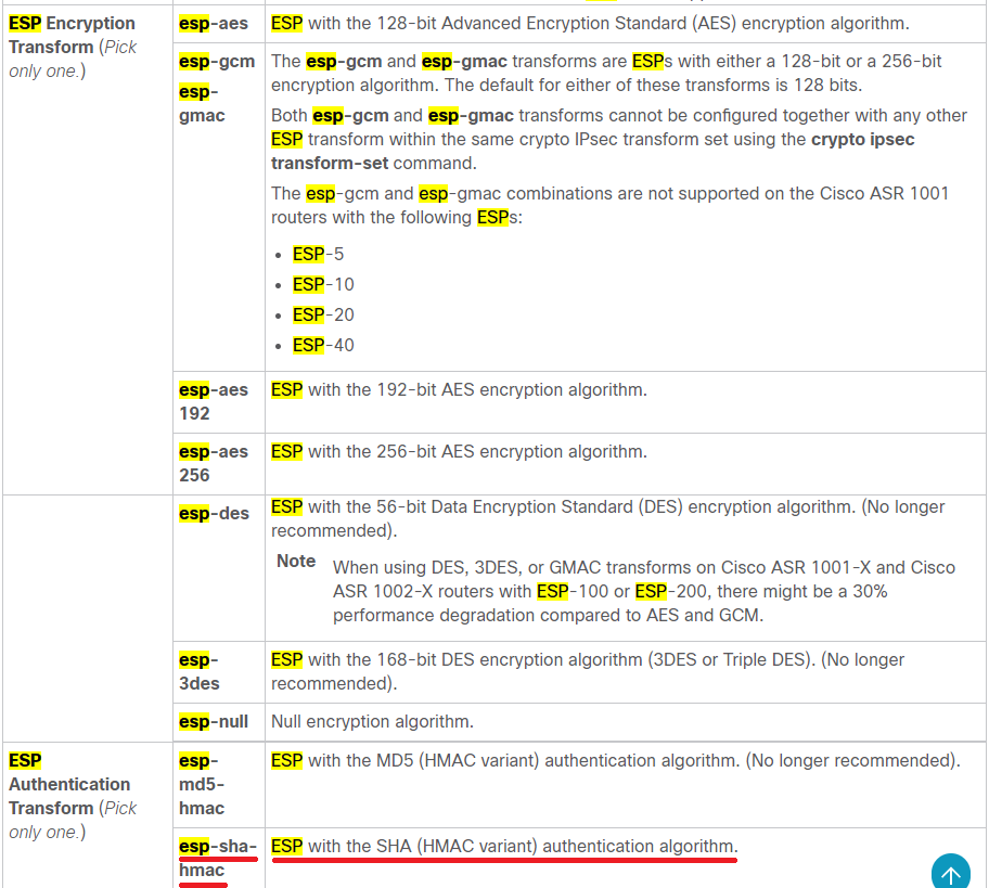 question11_ESP_Cisco