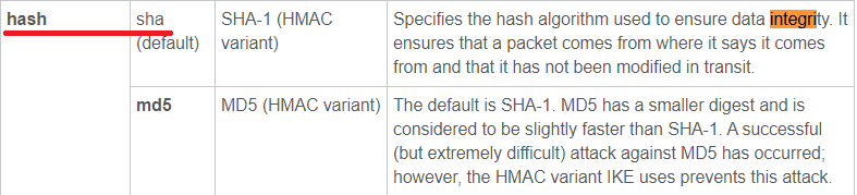 question12_Cisco