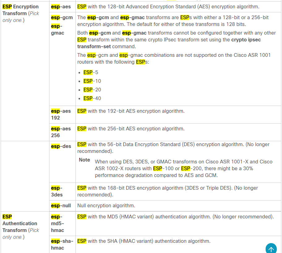 question8_ESP_Cisco