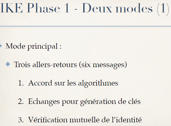 Théorie de IKE - Phase 1 (mode principal)