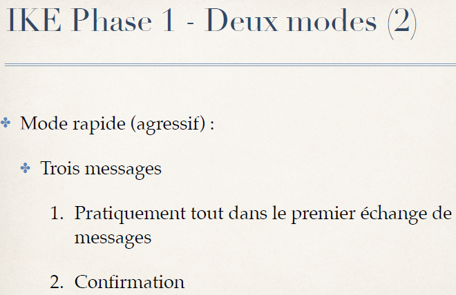 Théorie de IKE - Phase 1 (mode agressif)