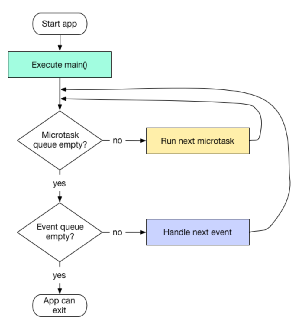 image-20200914144237386