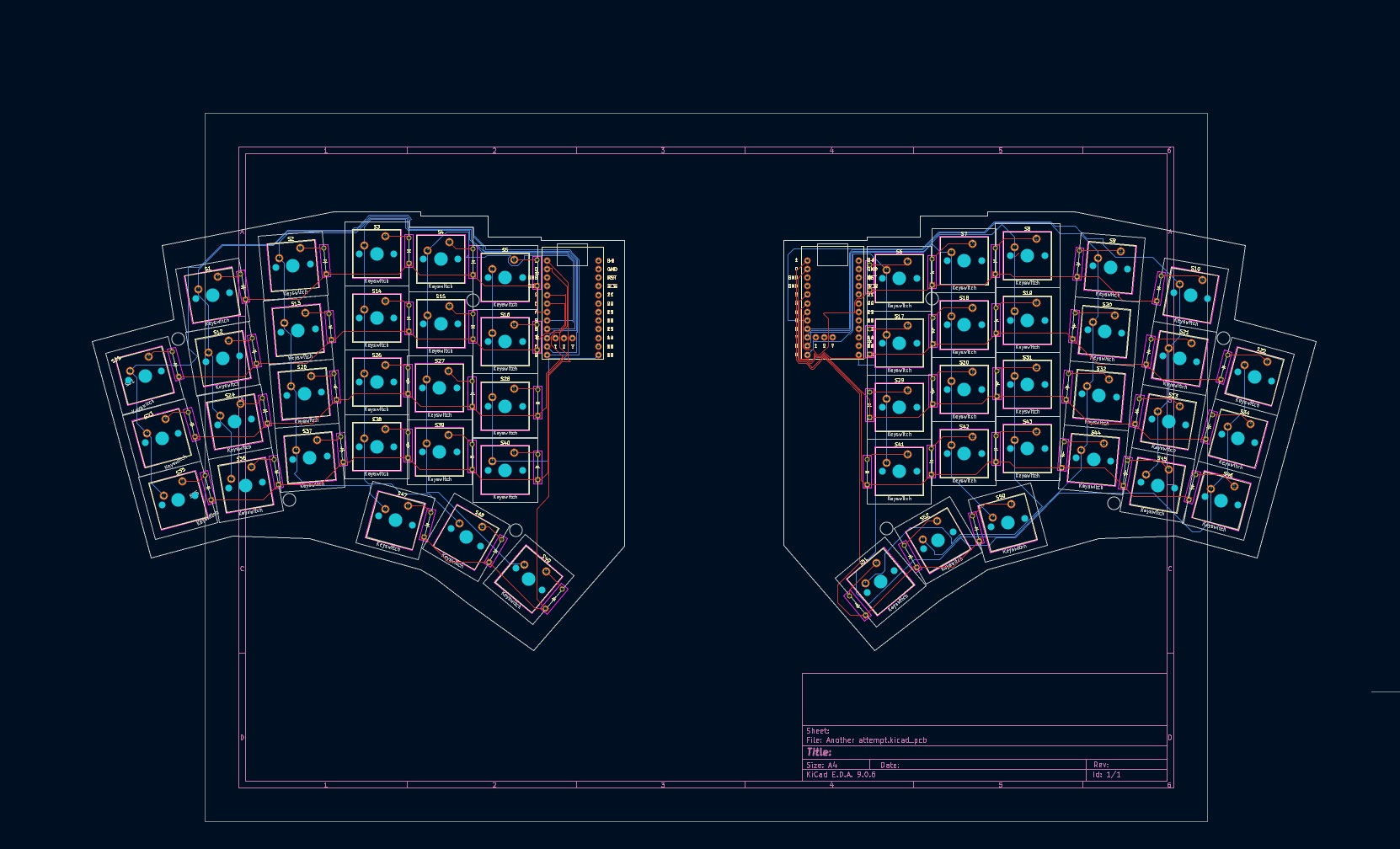 PCB Editor