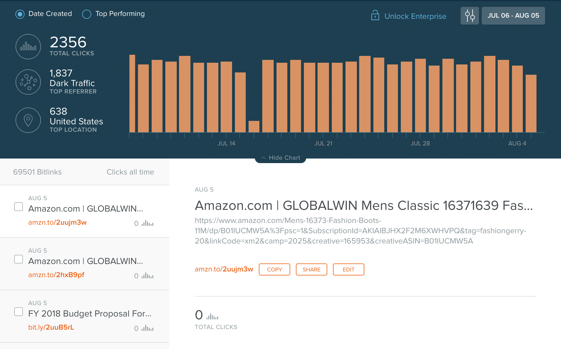 Bitly metrics