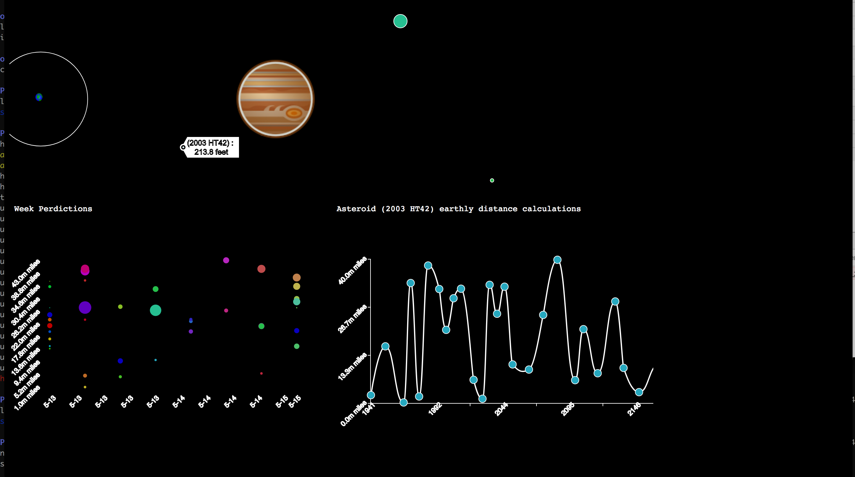 GitHub - zackpudil/asteroid-index: A weekly index of all asteroids that ...
