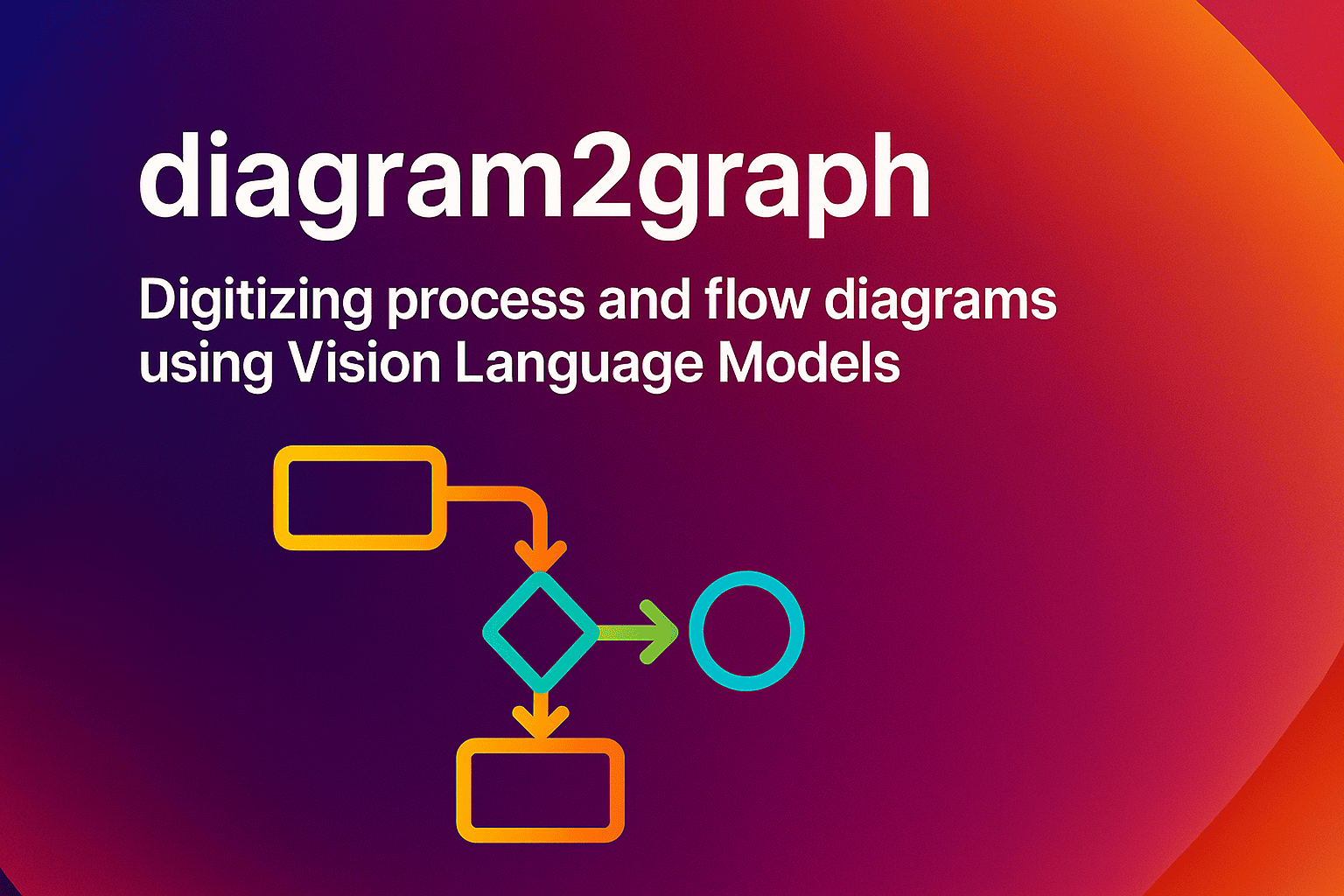 Diagram2Graph header