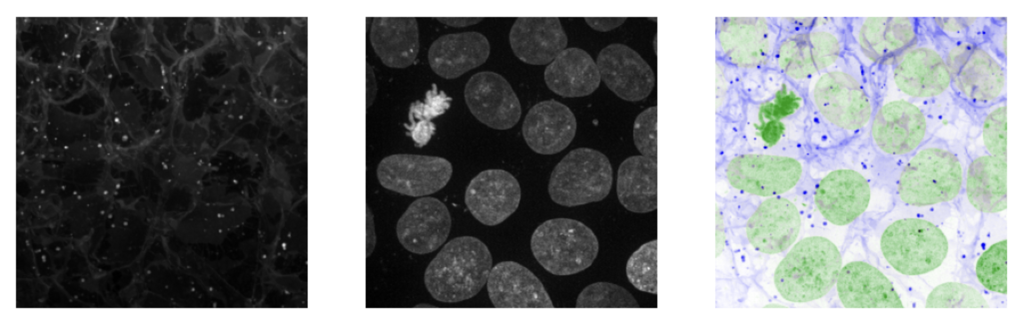 minimum blending with inverted colormaps