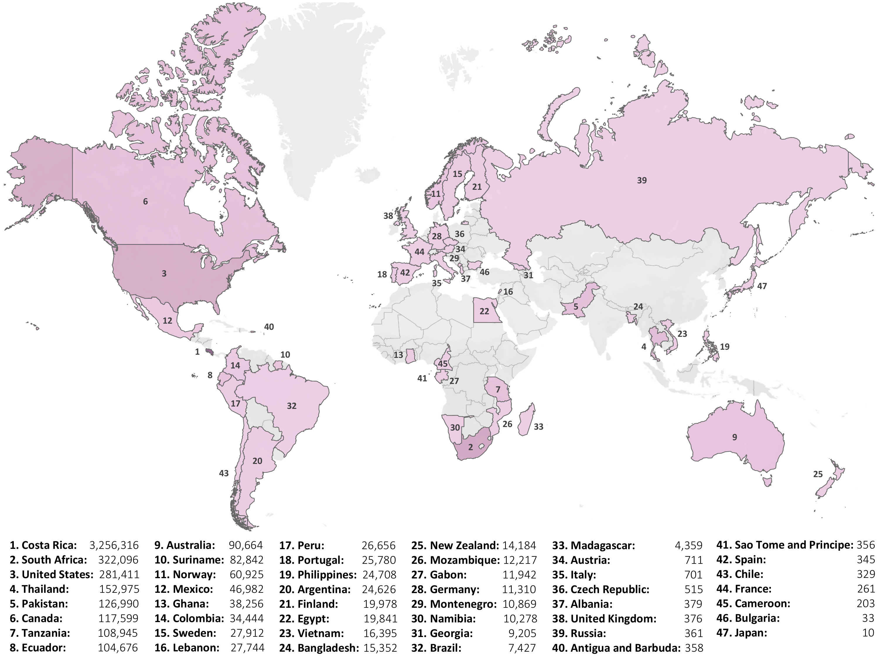 World map overlaid with the number of samples collected per country.