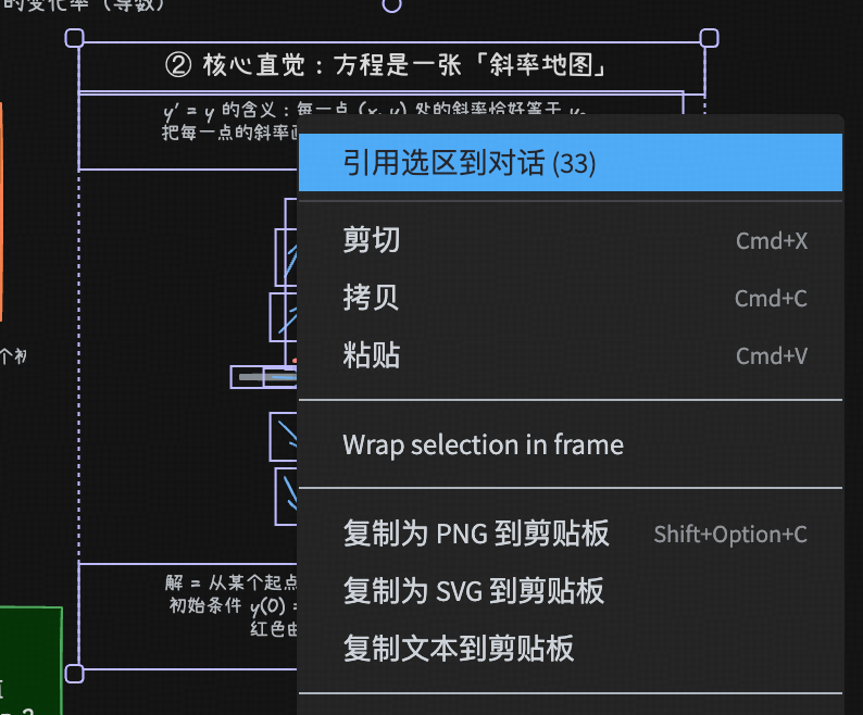 在 Excalidraw 中框选斜率场，右键菜单显示引用选区到对话，共选中 33 个元素