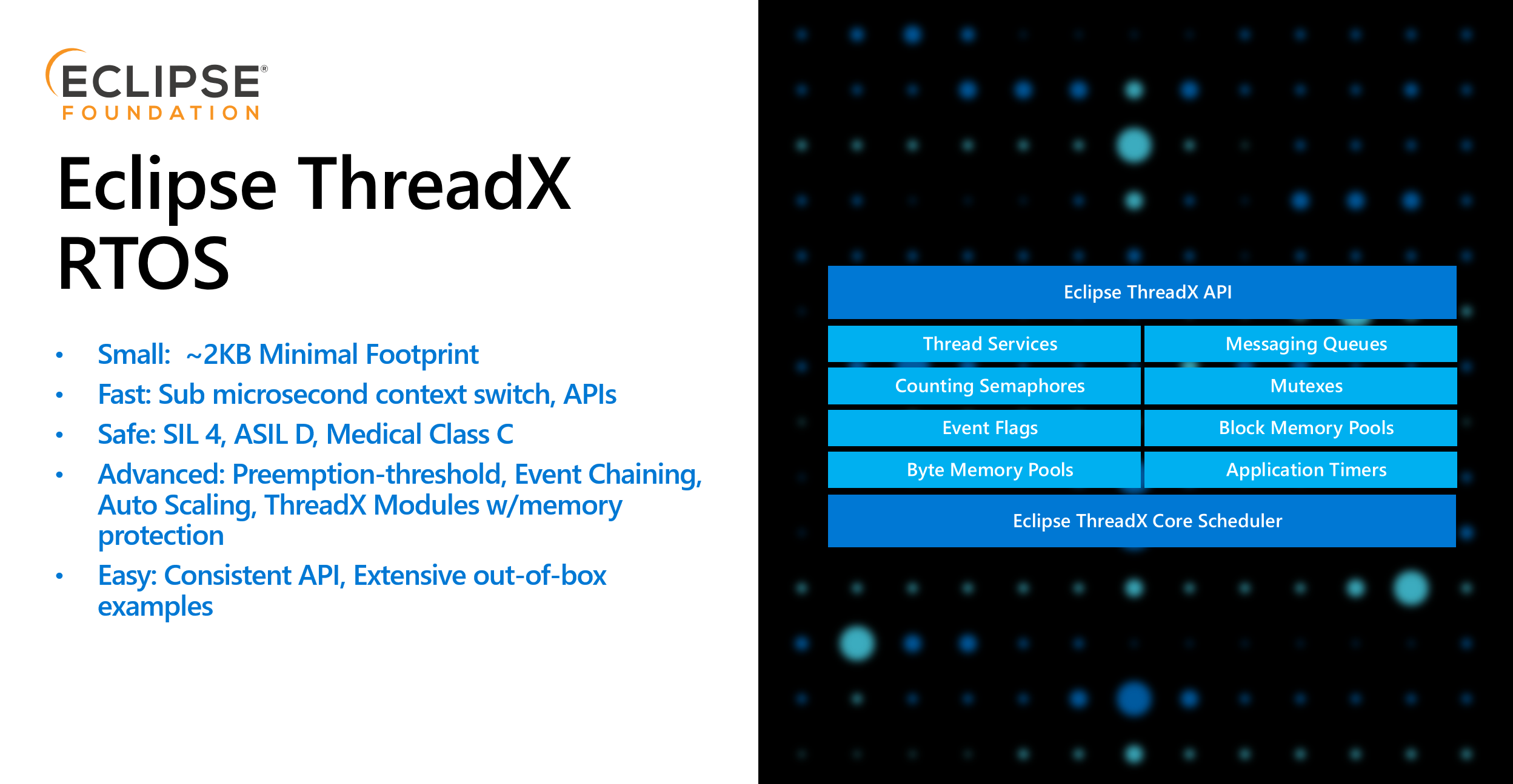 ThreadX Key Features