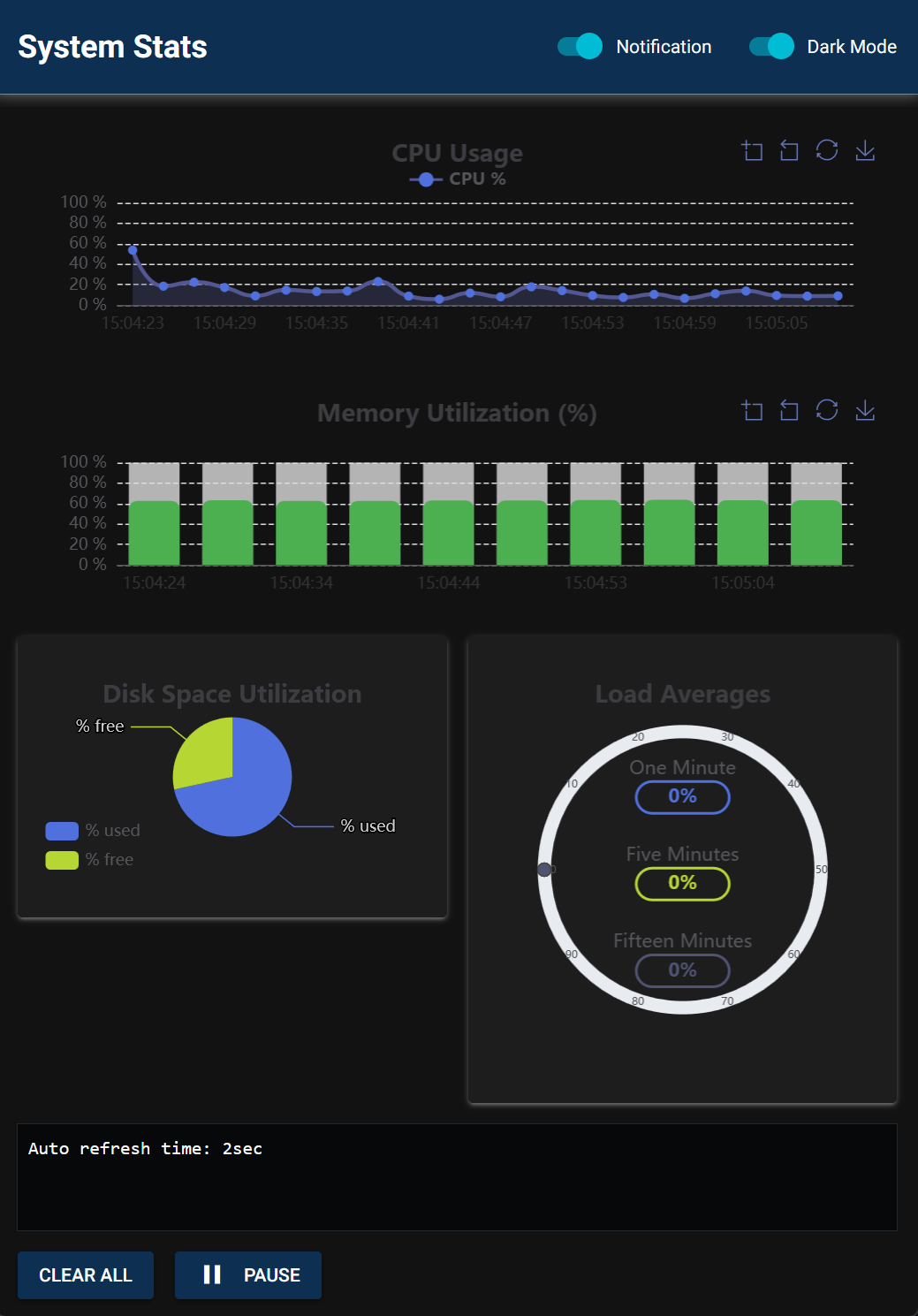 System Stats