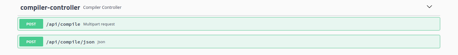 Compiler swagger doc
