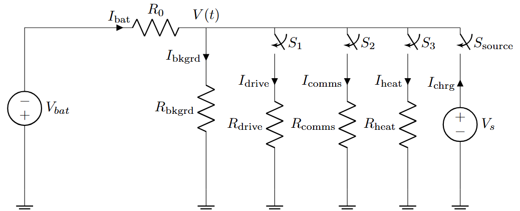 MiniME circuit Preview