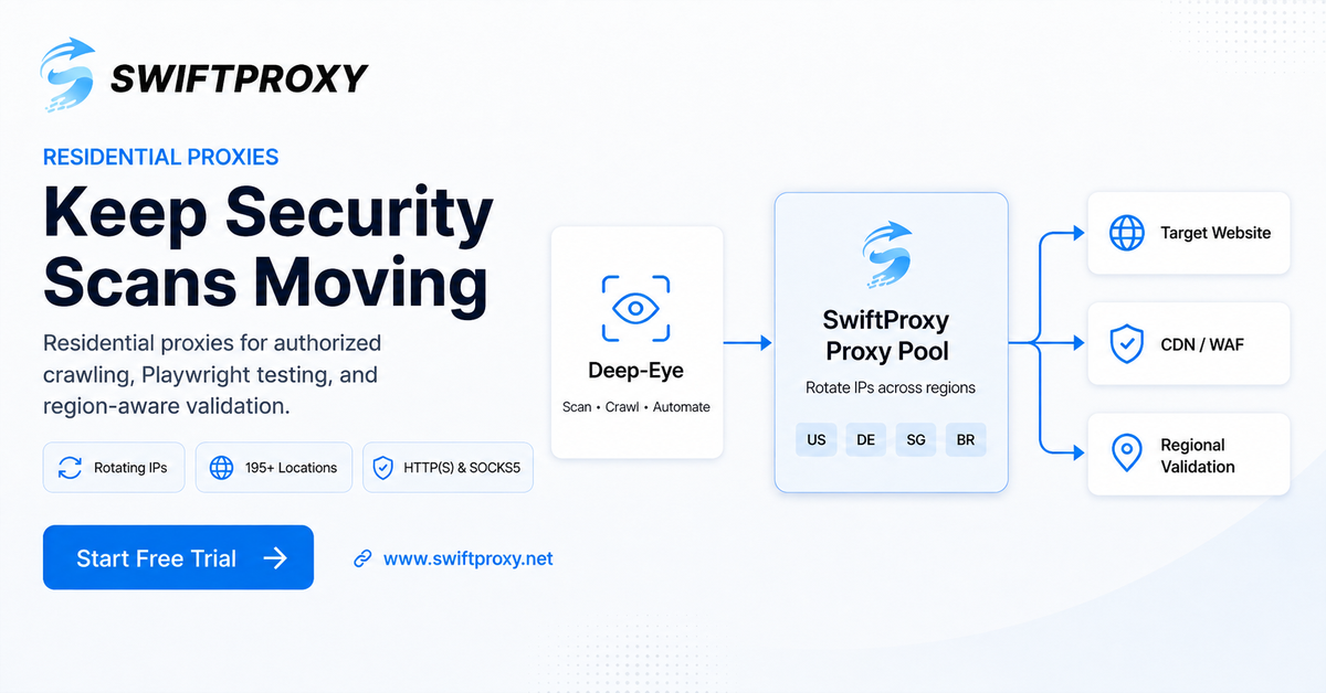 Swiftproxy