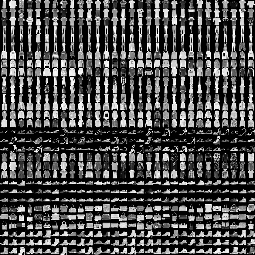 fashion-mnist-sprite