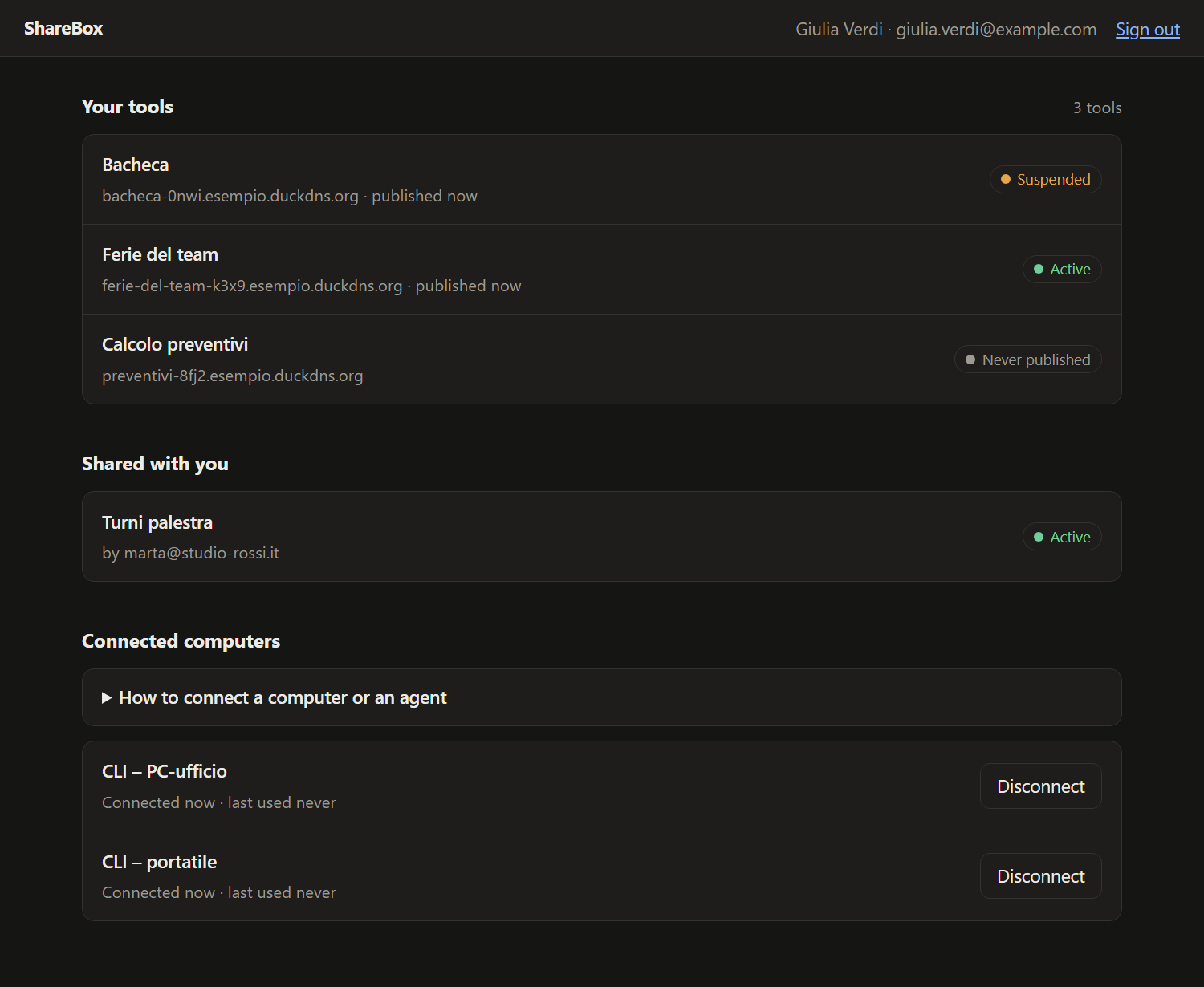 ShareBox dashboard