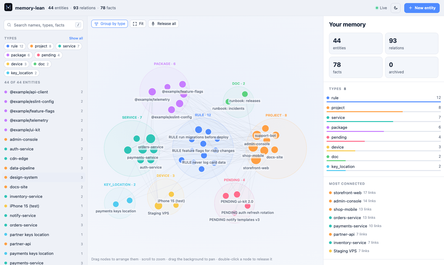 The web UI in the light theme
