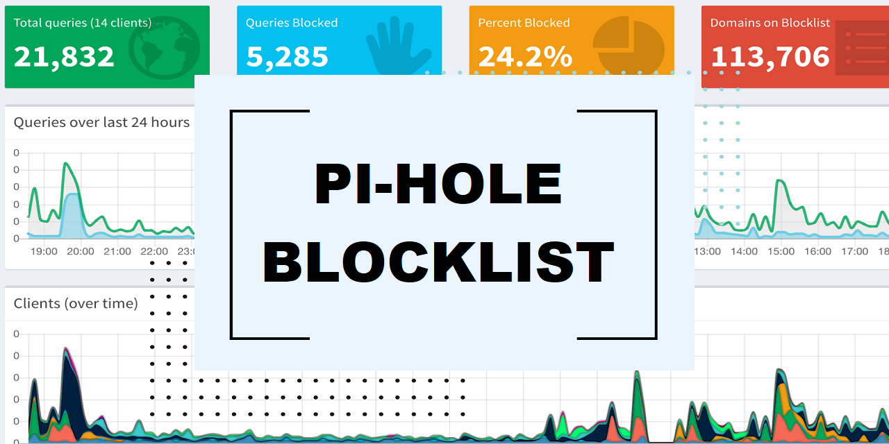 Pi Hole Blocklist