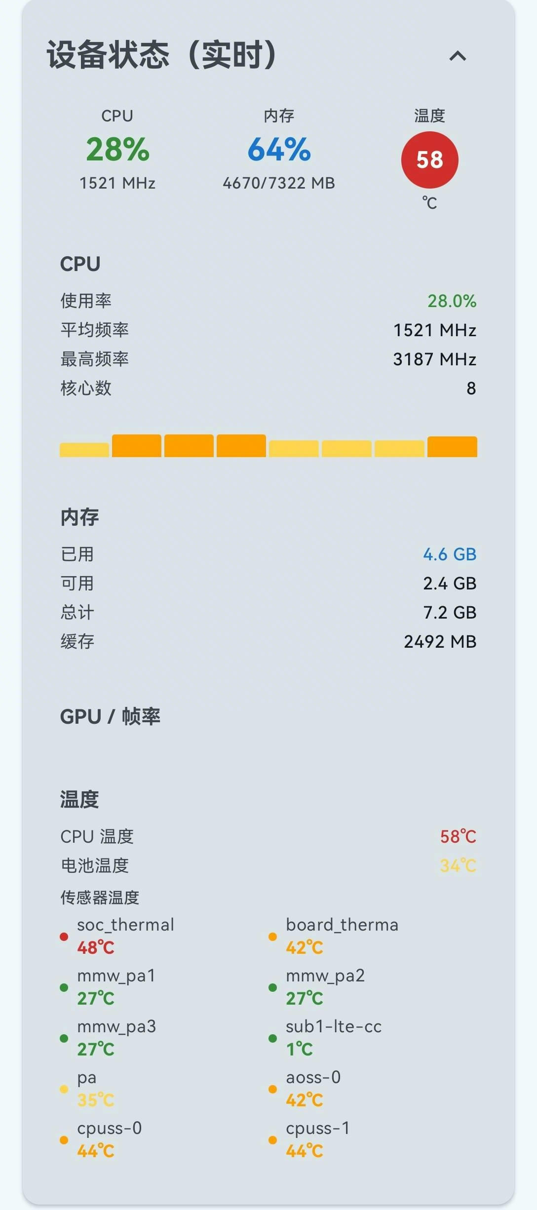 详情页