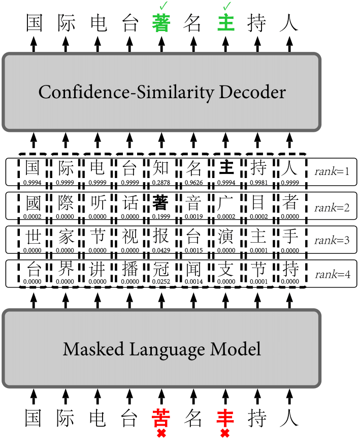 model_fig.png