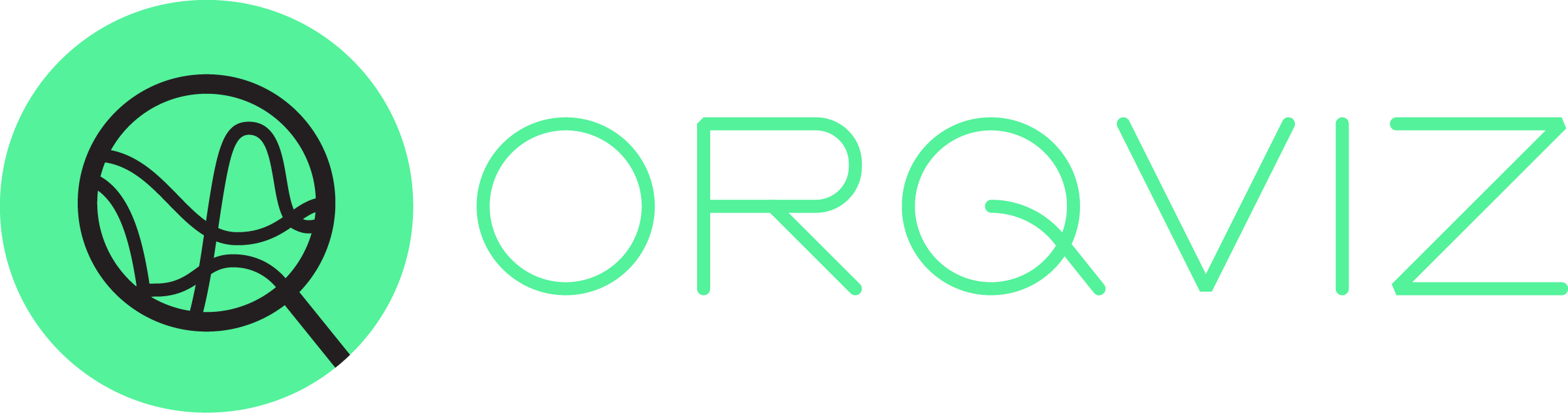 ORQVIZ
