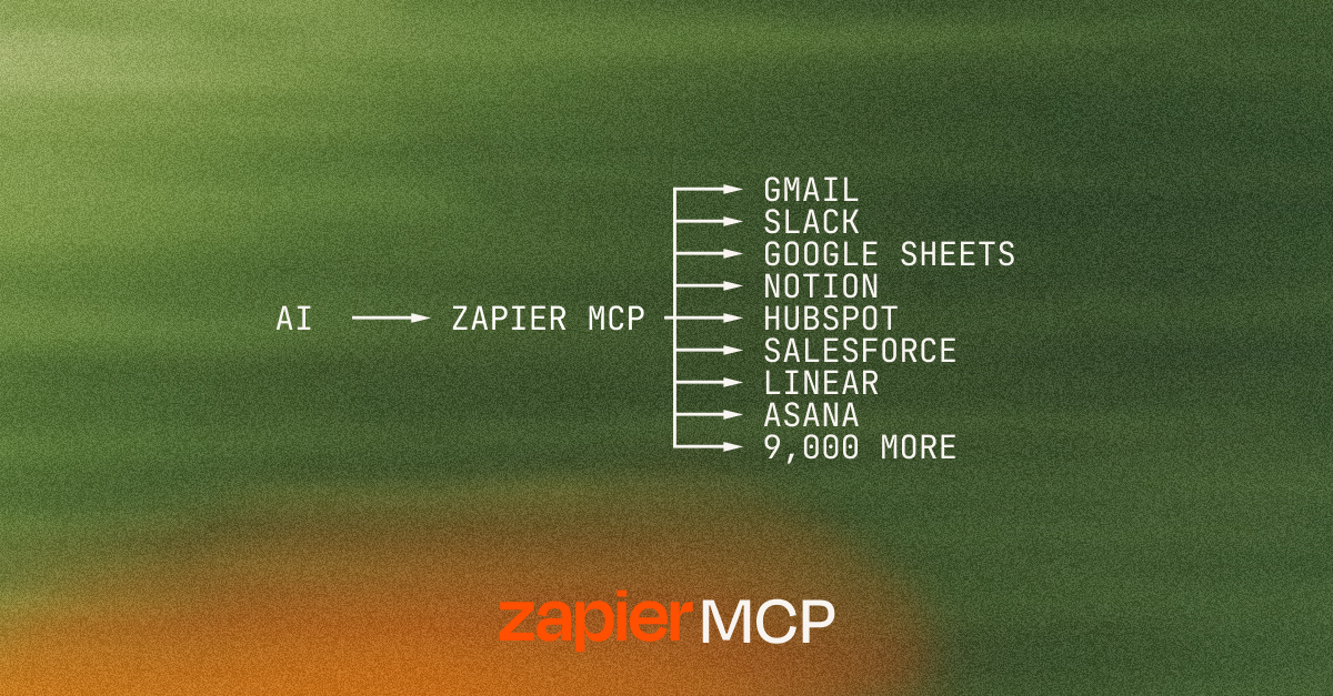 AI connects to Zapier MCP, which connects to Gmail, Slack, Google Sheets, Notion, HubSpot, Salesforce, Linear, Asana, and 9,000 more apps