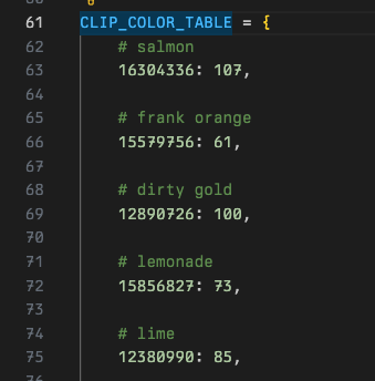 Source code: CLIP_COLOR_TABLE