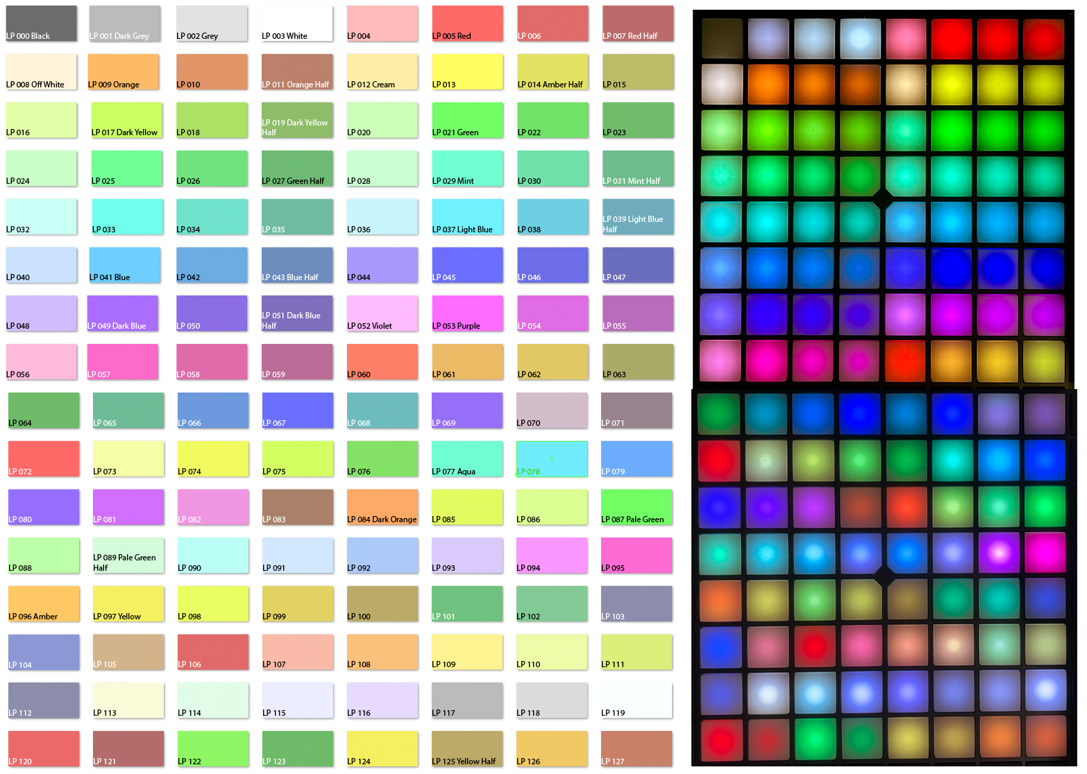 Launchpad colours