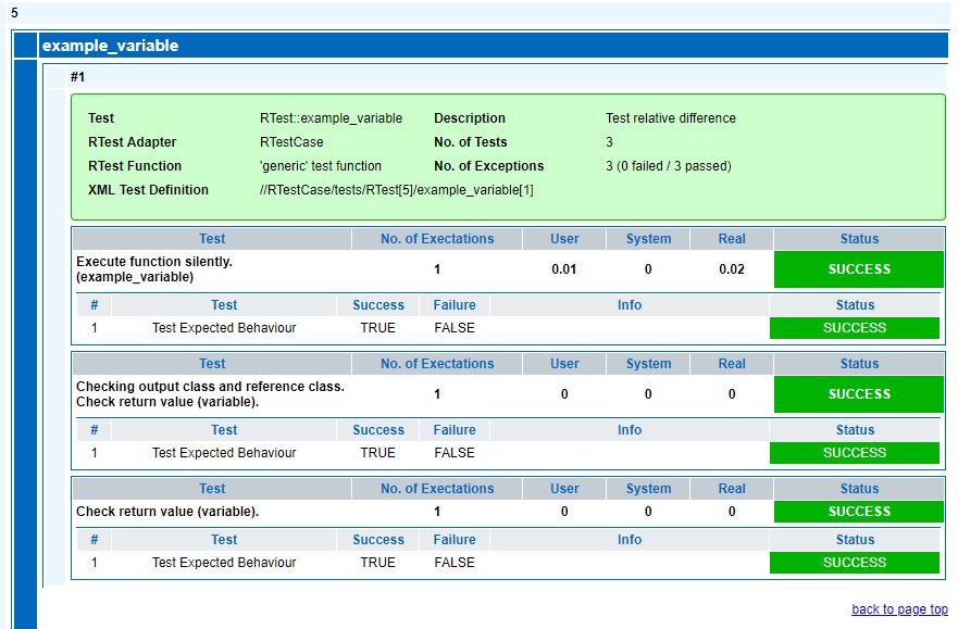 Variable test report example