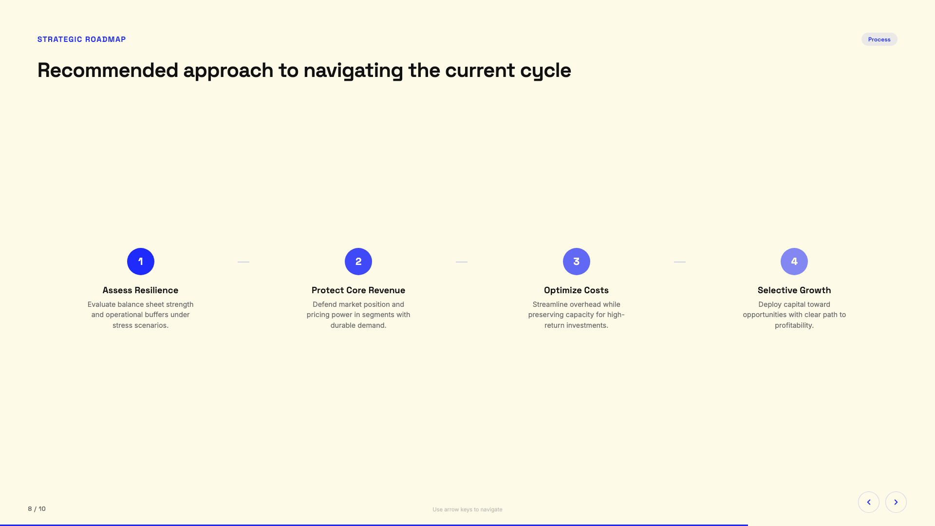 Blue Professional — slide 8