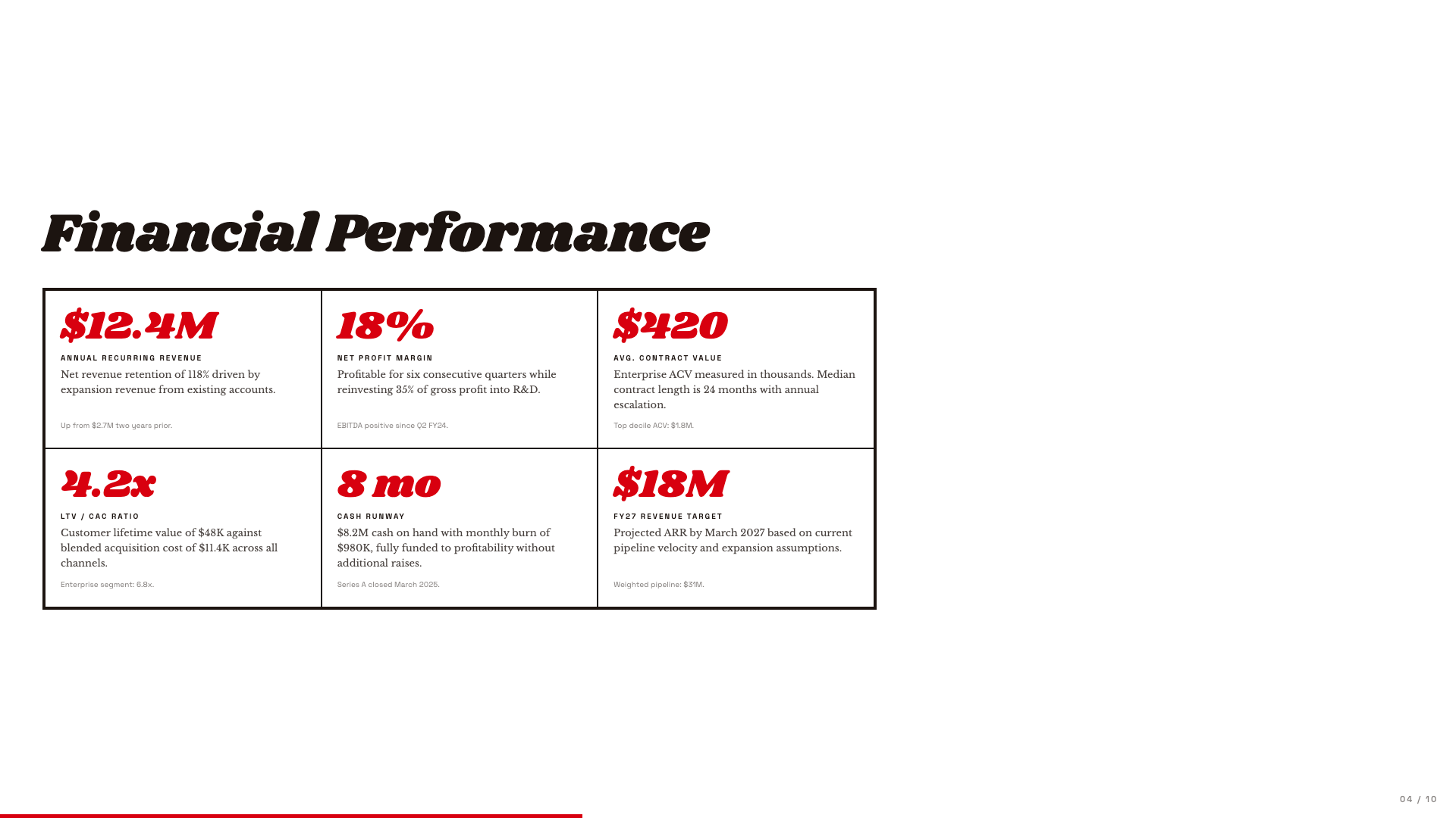 Bold Poster — slide 4