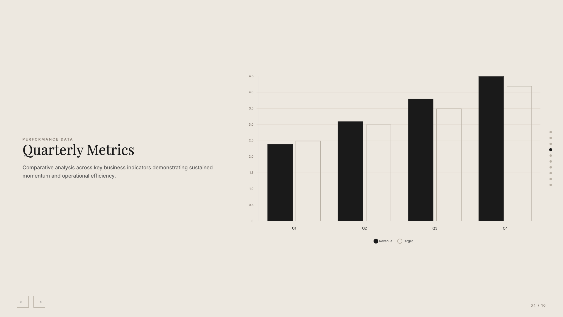 Cartesian — slide 4