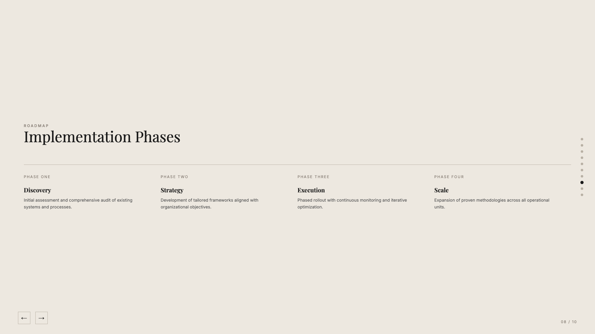 Cartesian — slide 8