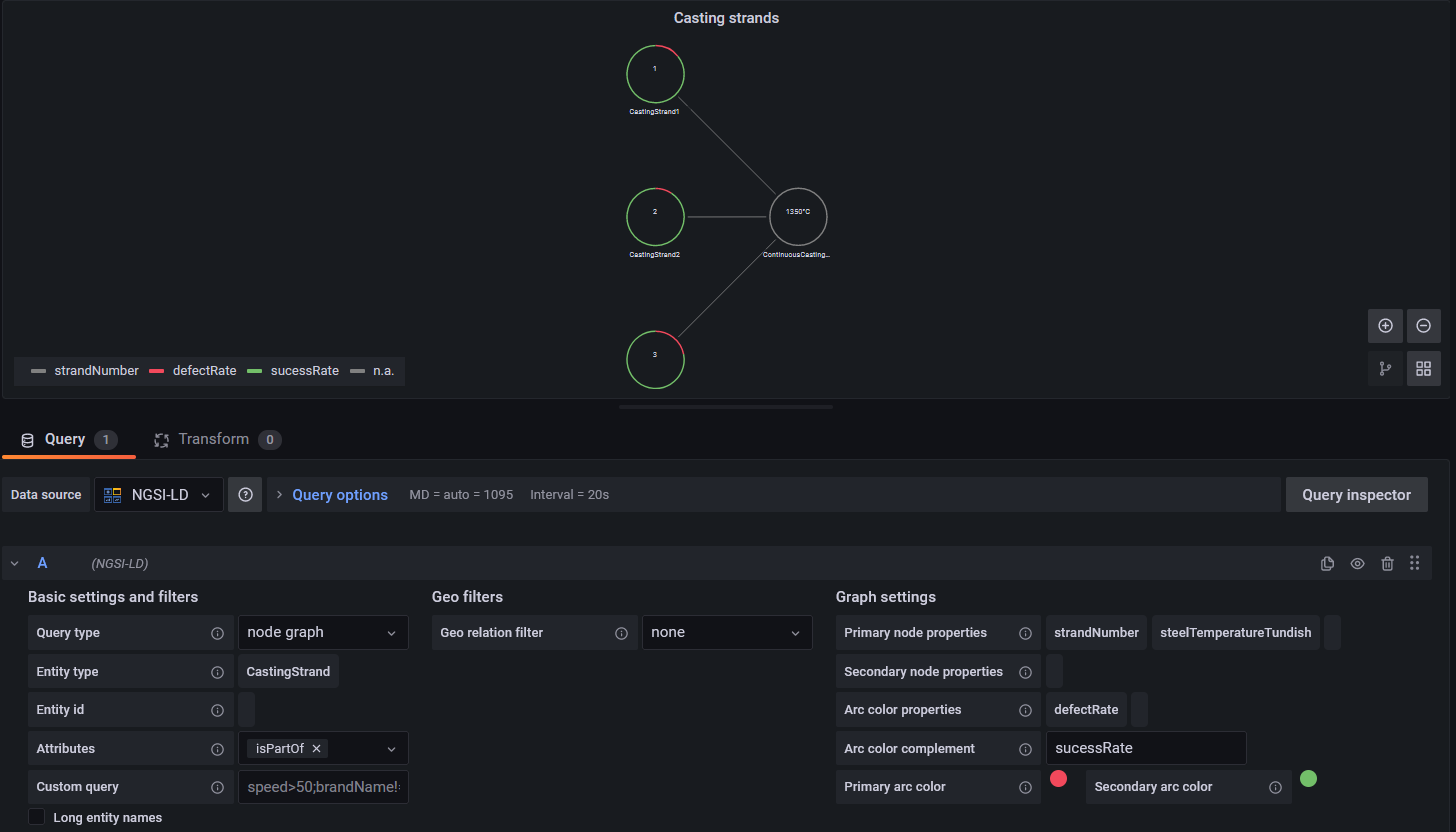 Screenshot of the menu for a node graph visualization