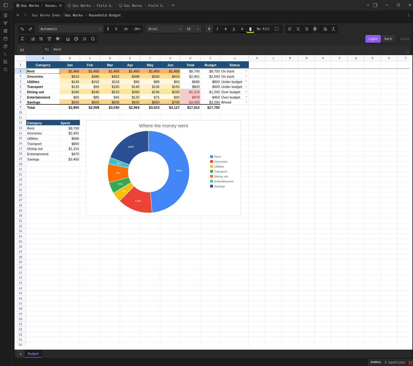 Editing a spreadsheet with conditional formatting, dropdowns and a chart